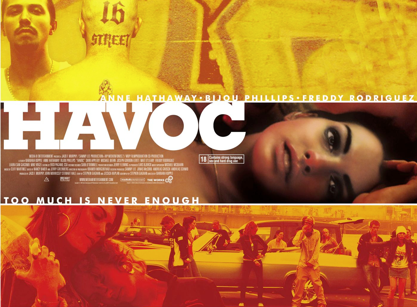 Havoc (2005) Review – Between Drama and Cringe